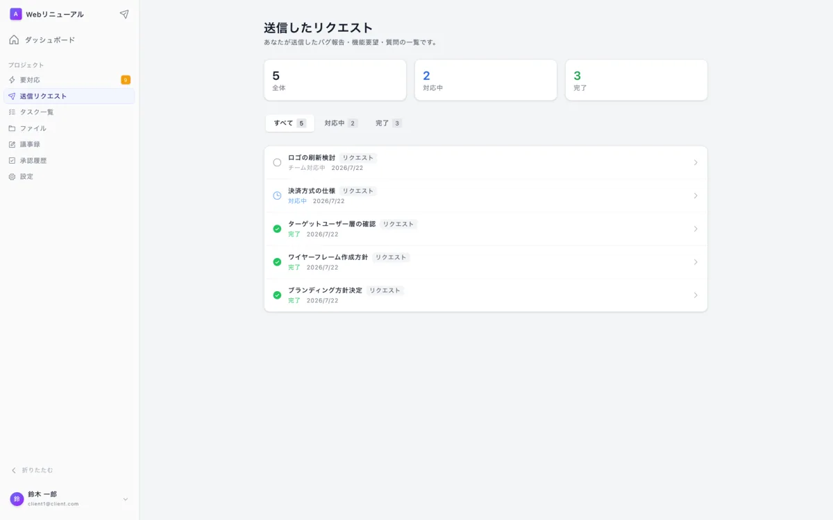 送信リクエストの一覧