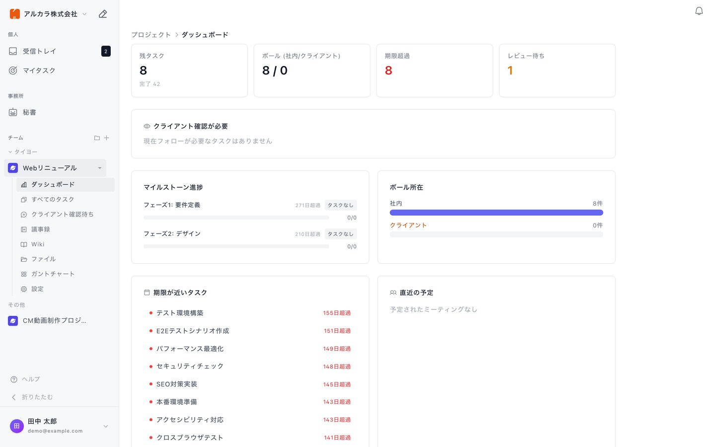 プロジェクトダッシュボード。ボールの所在（社内/クライアント）と期限超過がひと目でわかる